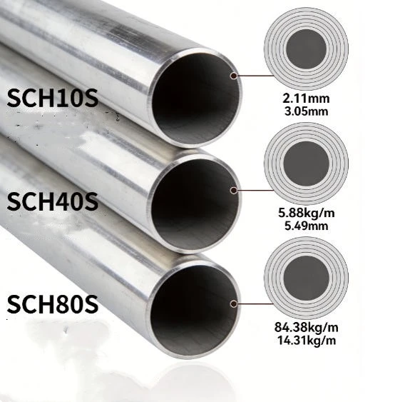 316L SCH10S, SCH40S or SCH80S 316L SCH10S, SCH40S or SCH80S