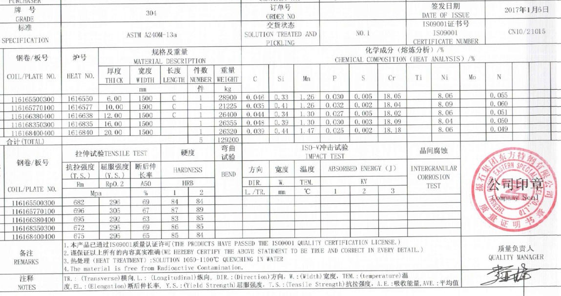 304 Stainless Steel Plate Inspection Certificate 304 Stainless Steel Plate Inspection Certificate