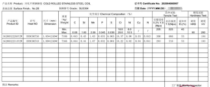 304 Material Test Certificates 304 Material Test Certificates